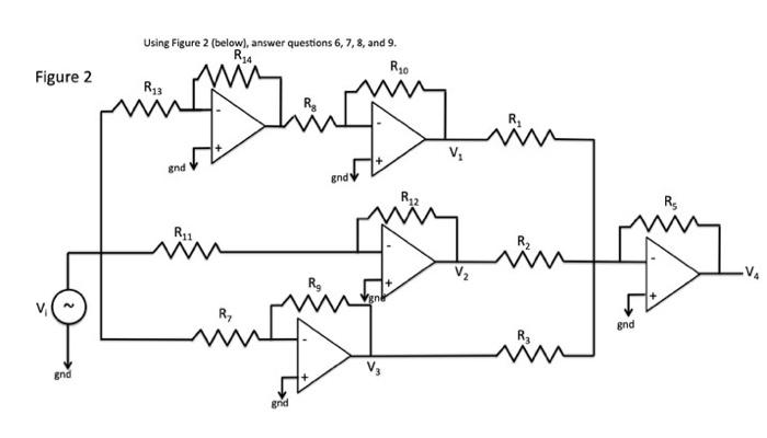 Solved Using Figure 2 (below), answer questions 6, 7, 8, and | Chegg.com
