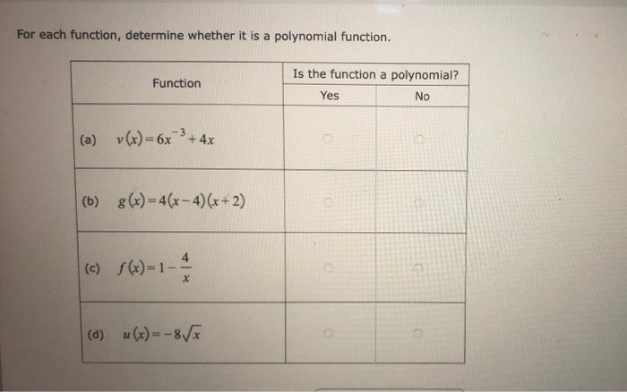 Solved For each function, determine whether it is a | Chegg.com