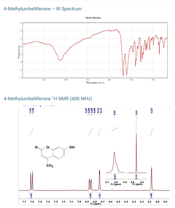 Solved URGENTDraw the mechanism of the final formation of | Chegg.com