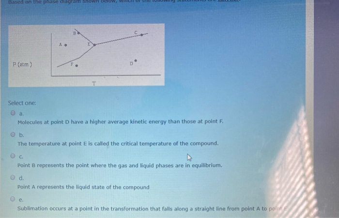 Solved Based on the phase diagram shown below, WC OF P (atm) | Chegg.com