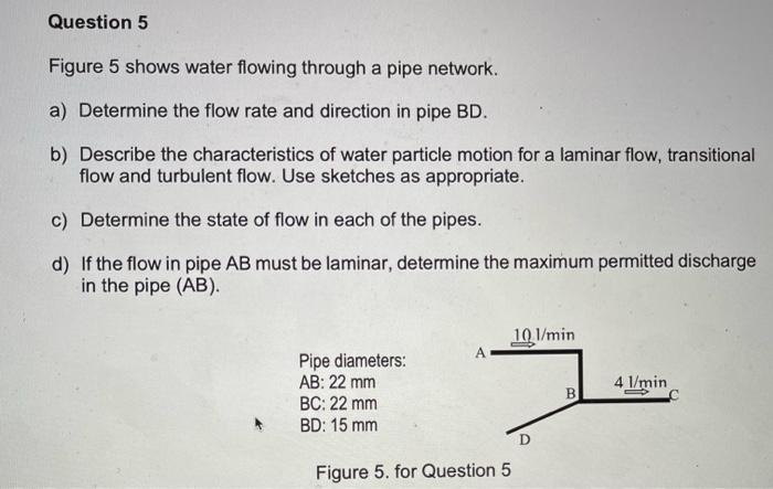 Solved Figure 5 Shows Water Flowing Through A Pipe Network. | Chegg.com