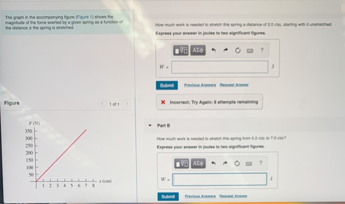 Solved The graph in the accompanying figure (Figure 1) shows | Chegg.com