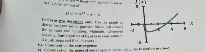 Solved for the positive root of f(x)=x14−x−2 Perform two | Chegg.com