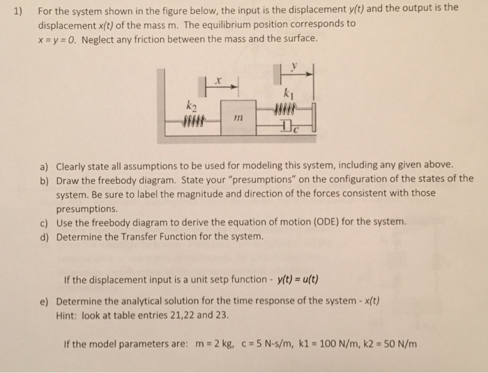 Solved 1) For the system shown in the figure below, the | Chegg.com