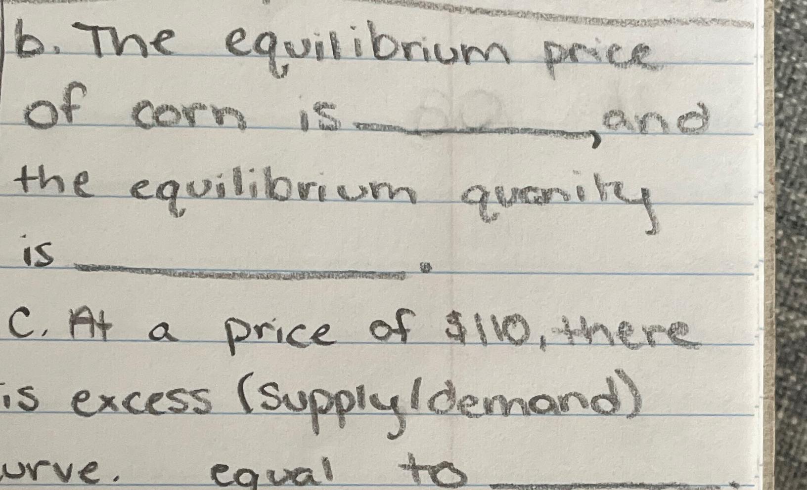 Solved b. ﻿The equilibrium price of corn is and the