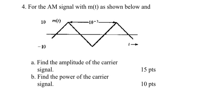 Solved 4. For the AM signal with m(t) as shown below and 10 | Chegg.com