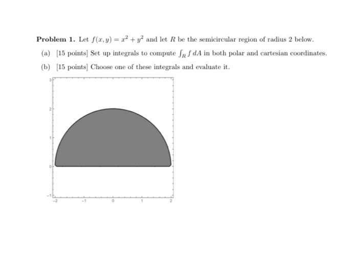 Solved Problem 1 Let Fxy X2 Y2 And Let R Be The 0778