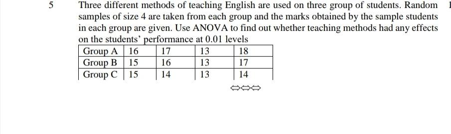 Grouping students, TeachingEnglish