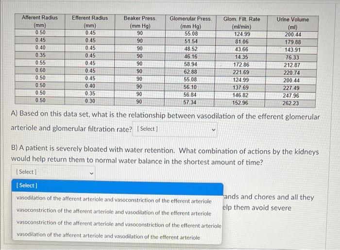 solved-afferent-radius-efferent-radius-beaker-press-chegg