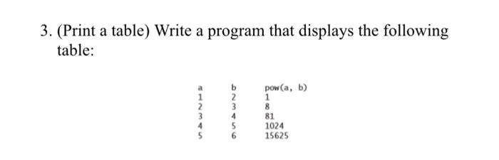 Solved 3. (Print a table) Write a program that displays the | Chegg.com