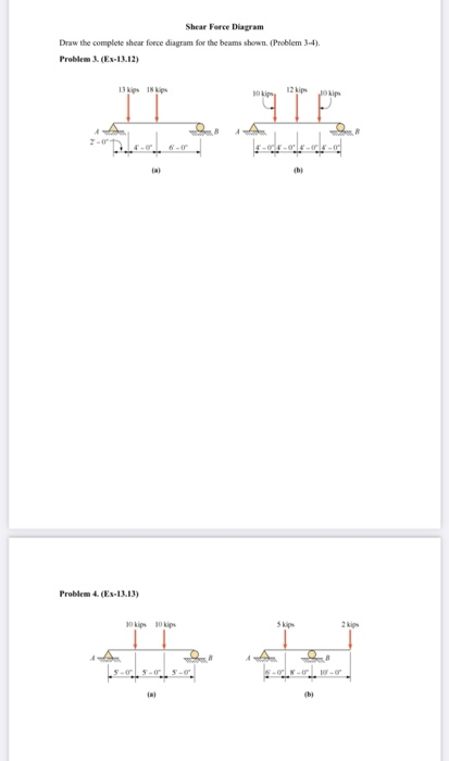 Solved Shear Force Diagram Draw the complete shear force | Chegg.com