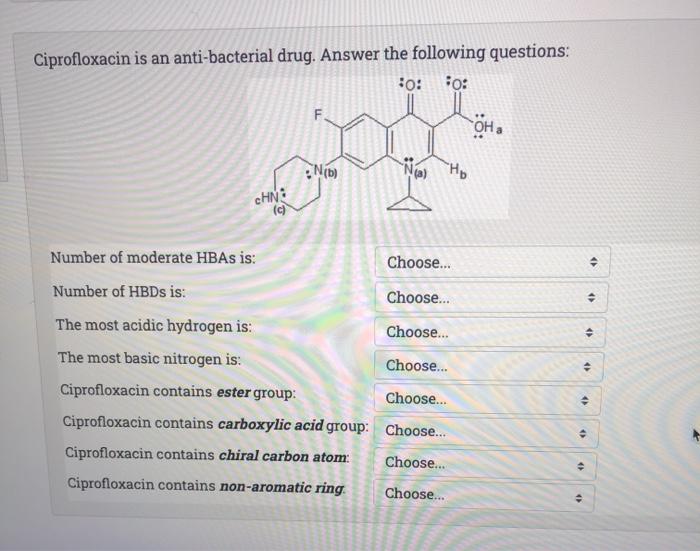 ciprofloxacin drug group