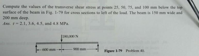 Solved Compute the values of the transverse shear stress at | Chegg.com