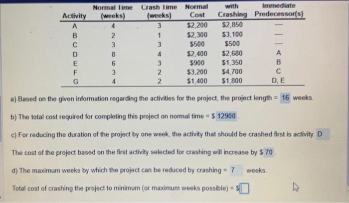 Solved a) Based on the given information regarding the | Chegg.com