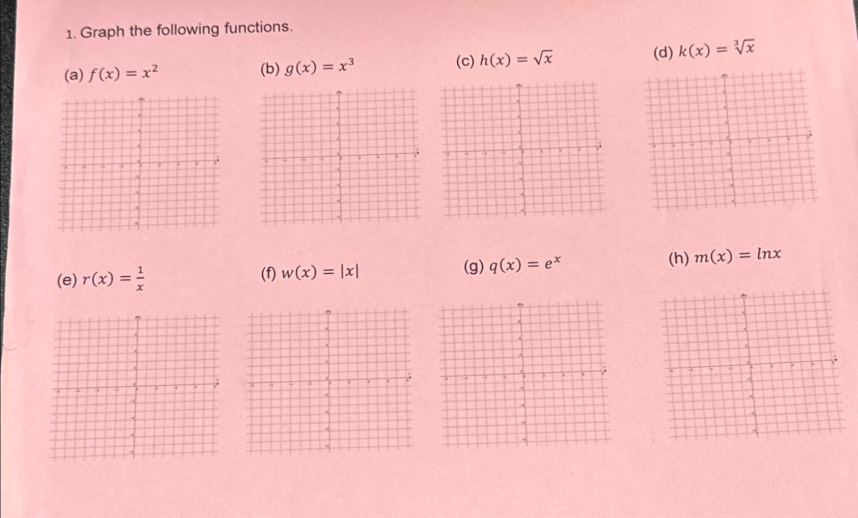 Solved Graph the following | Chegg.com