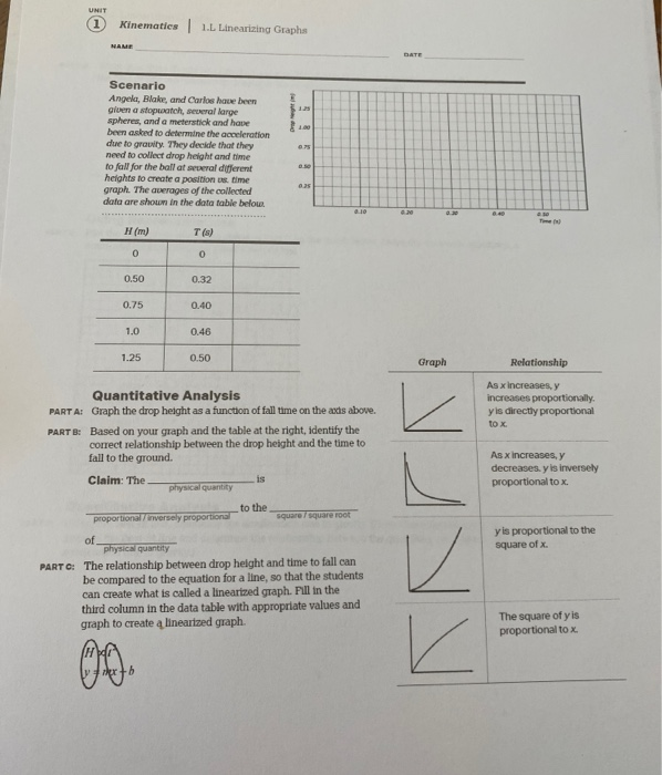 Solved UNIT Kinematics 1.L Linearizing Graphs NAME DATE