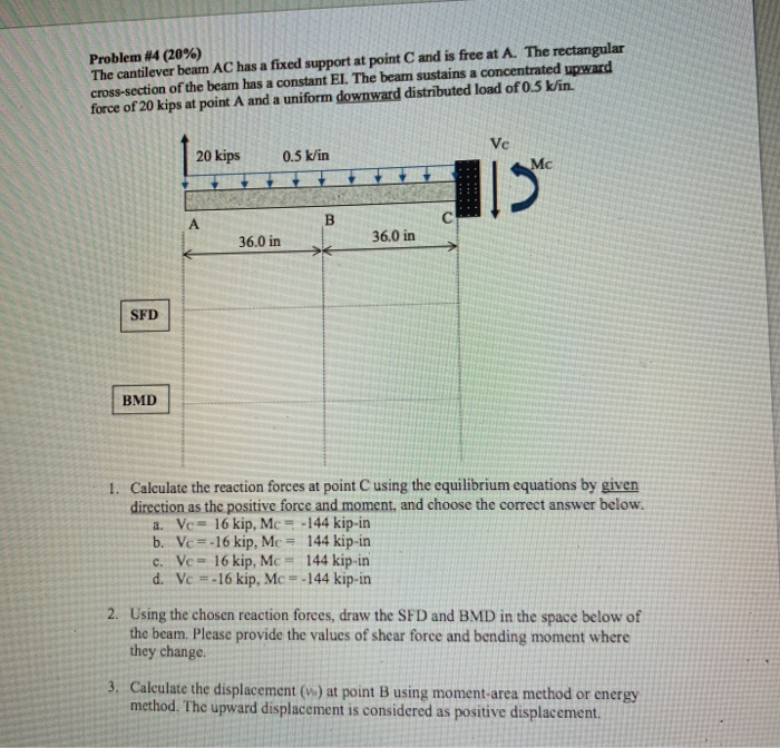 Solved Problem #4 (20%) The cantilever beam AC has a fixed | Chegg.com