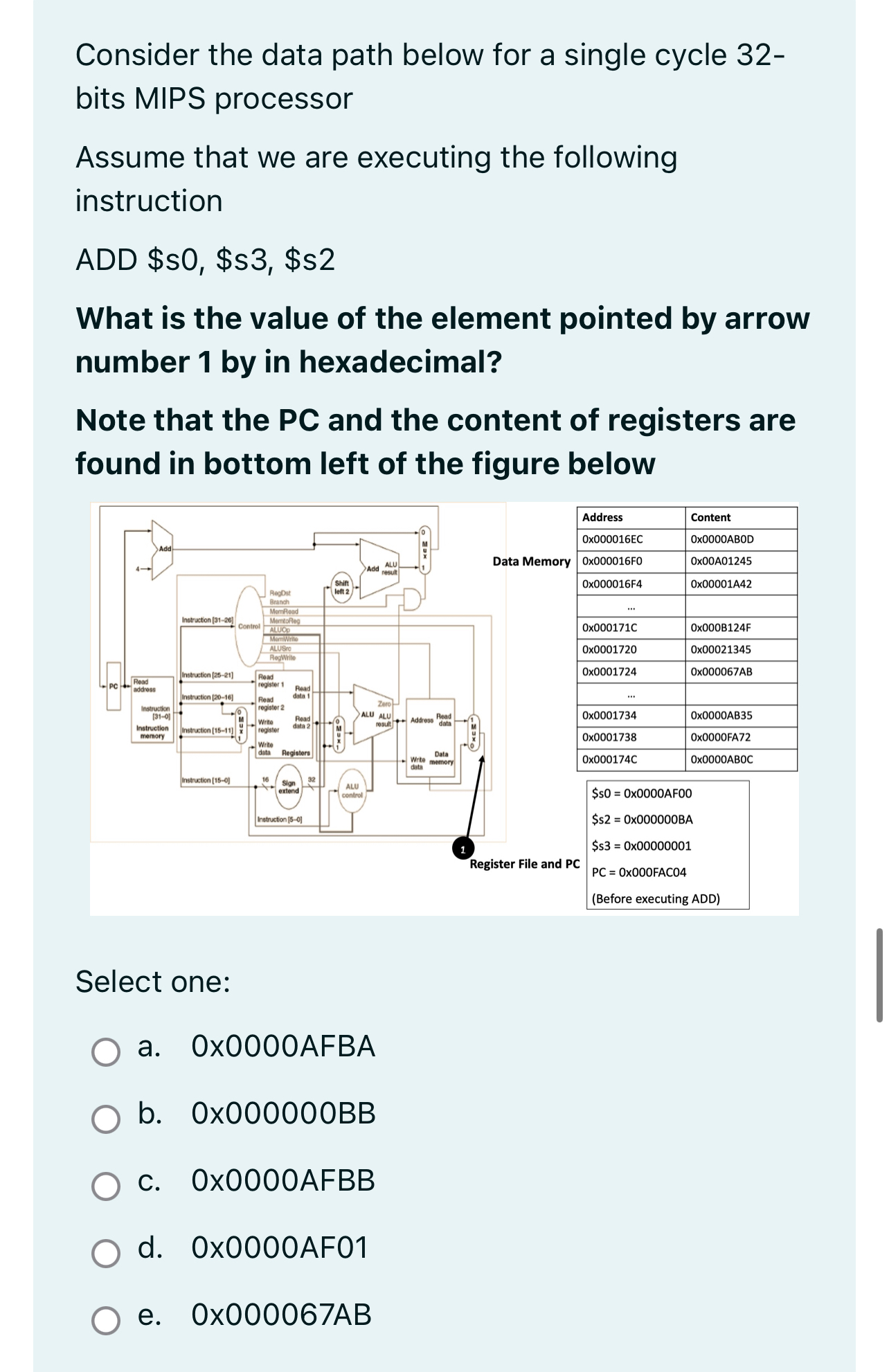 Solved Consider the data path below for a single cycle | Chegg.com