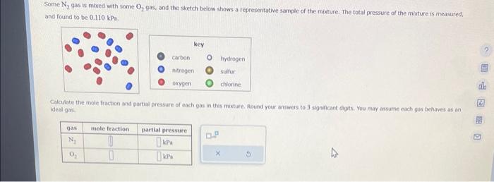 Some \( \mathrm{N}_{2} \) gas is mixed with some \( \mathrm{O}_{2} \) gas. and the sketch below shows a representative sample