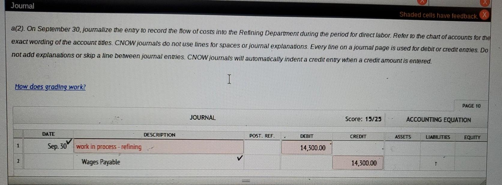 Solved Entries for flow of factory costs for process cost
