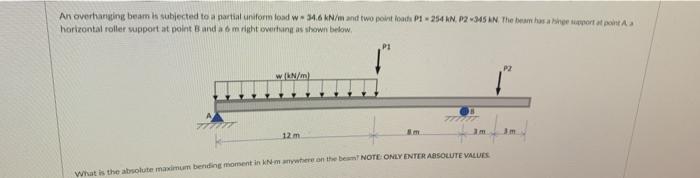 Solved An overhanging beam is subjected to a partial uniform | Chegg.com