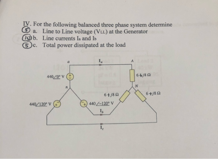 Solved IV. For the following balanced three phase system | Chegg.com
