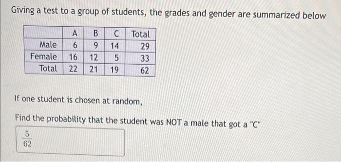 Solved Giving a test to a group of students, the grades and | Chegg.com