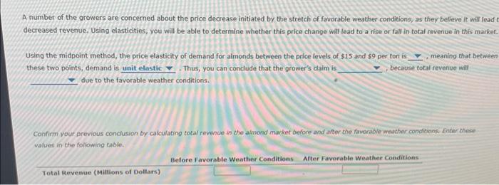 A number of the growers are concerned about the price decrease initiated by the stretch of favorable weather conditions, as t