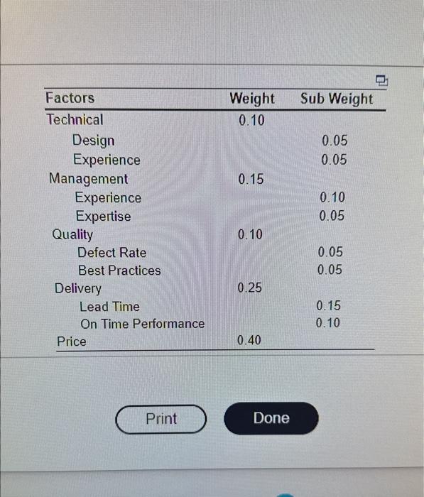Solved The purchasing department at a large international | Chegg.com