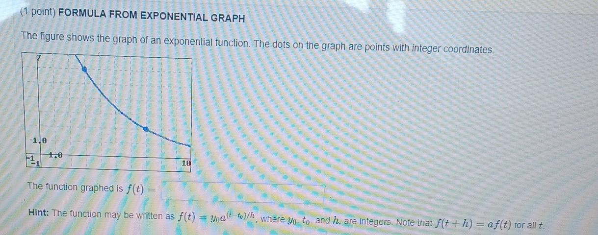 Solved The Figure Shows The Graph Of An Exponential Chegg Solved The Figure Shows The Graph Of An Exponential Chegg