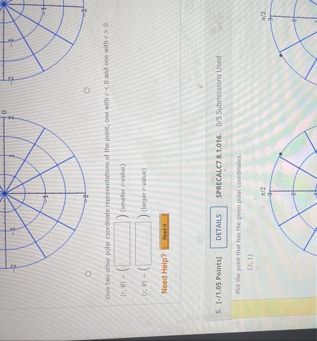 Solved Plot the point that has the given polar coordinates. | Chegg.com