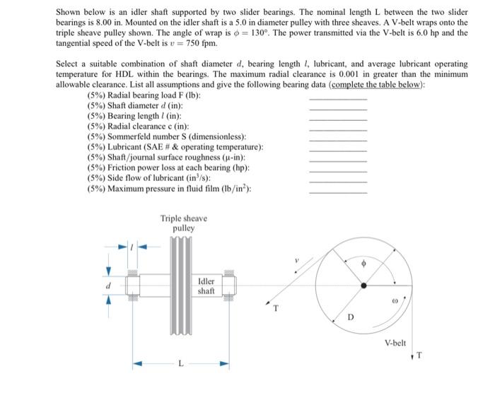 assignment d 9 idler shaft