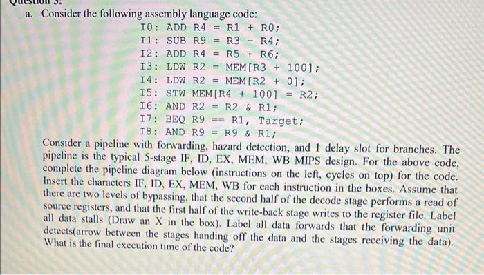Solved a. Consider the following assembly language code: I0: | Chegg.com