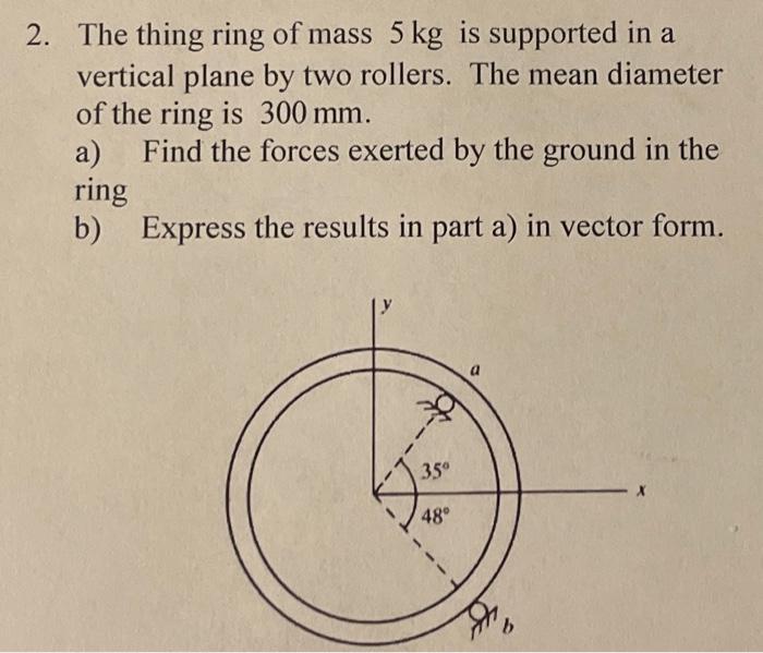 Solved 2. The thing ring of mass 5 kg is supported in a | Chegg.com