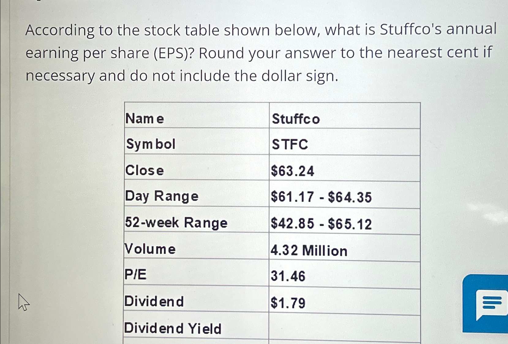 Solved According to the stock table shown below, what is | Chegg.com