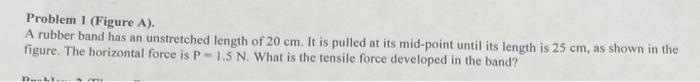 Solved Problem I (figure A). A Rubber Band Has An 