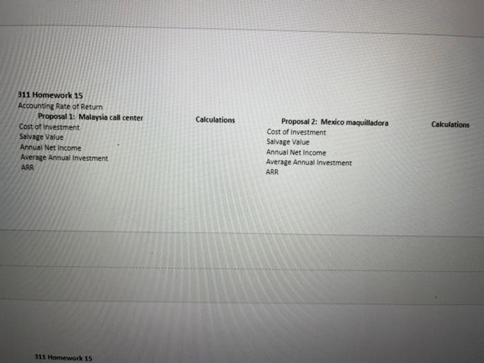 Solved 3 Lovecraft Inc. is considering three different