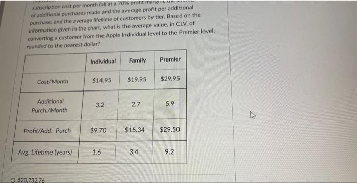 Applecare One Is For Apples Biggest Fans Applecare One Your Questions Answered - aq304xo