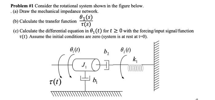 Solved Problem #1 Consider The Rotational System Shown In | Chegg.com