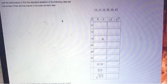 Solved Use the table below to find the standard deviation of | Chegg.com