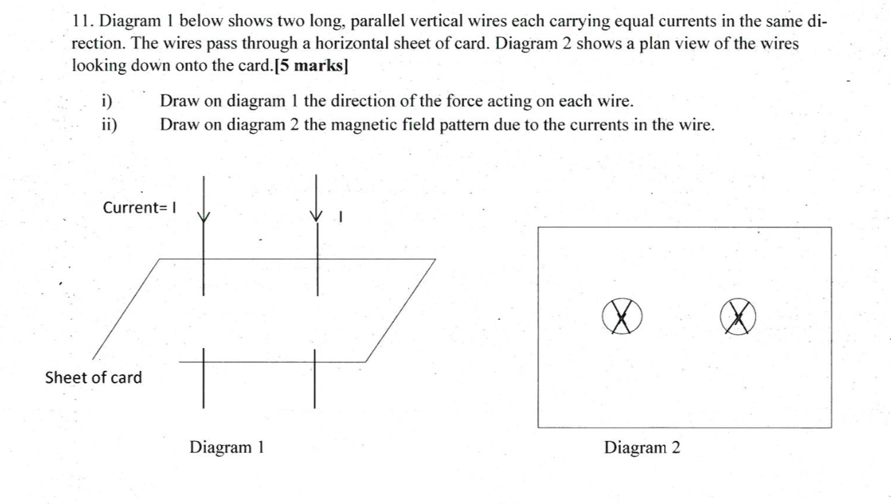 Solved Diagram 1 ﻿below shows two long, parallel vertical | Chegg.com