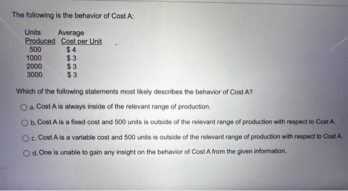 Solved The following is the behavior of Cost A: Which of the | Chegg.com