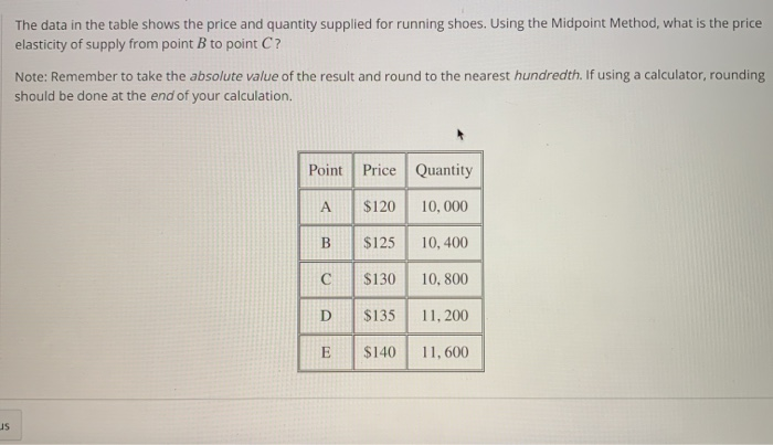 Solved The Data In The Table Shows The Price And Quantity Chegg Com