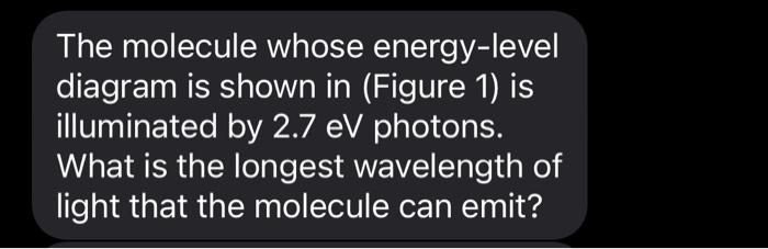 Solved The molecule whose energy-level diagram is shown in | Chegg.com