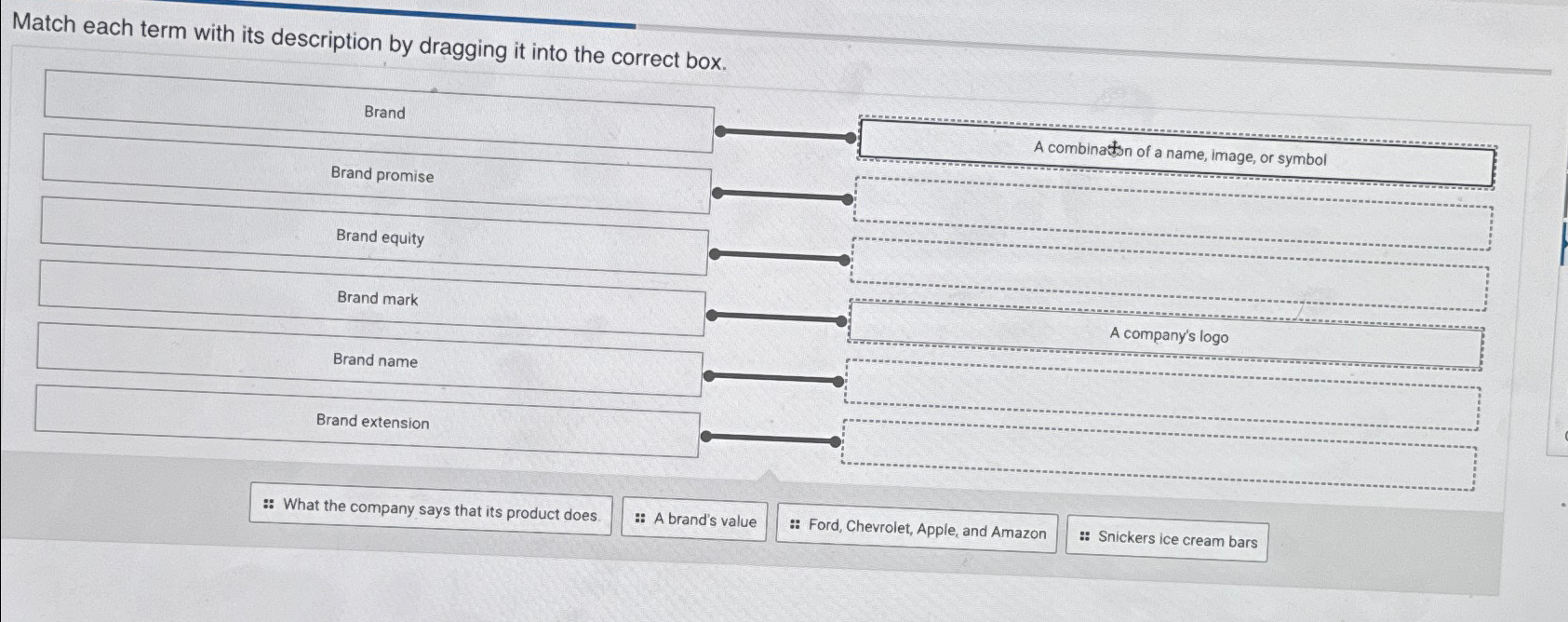 Solved Match each term with its description by dragging it | Chegg.com
