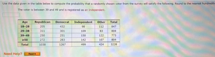 Use the data given in the table below to compute the probability that a randomly chosen voter from the survey will satisfy th