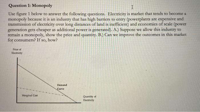 Solved Question 1: Monopoly I Use figure 1 below to answer | Chegg.com