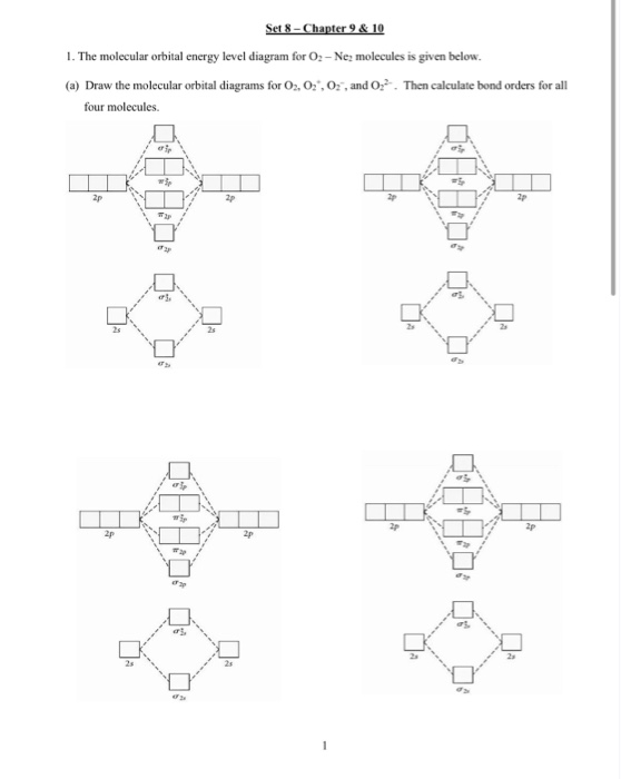 Solved Set 8 - Chapter 9 & 10 1. The molecular orbital | Chegg.com