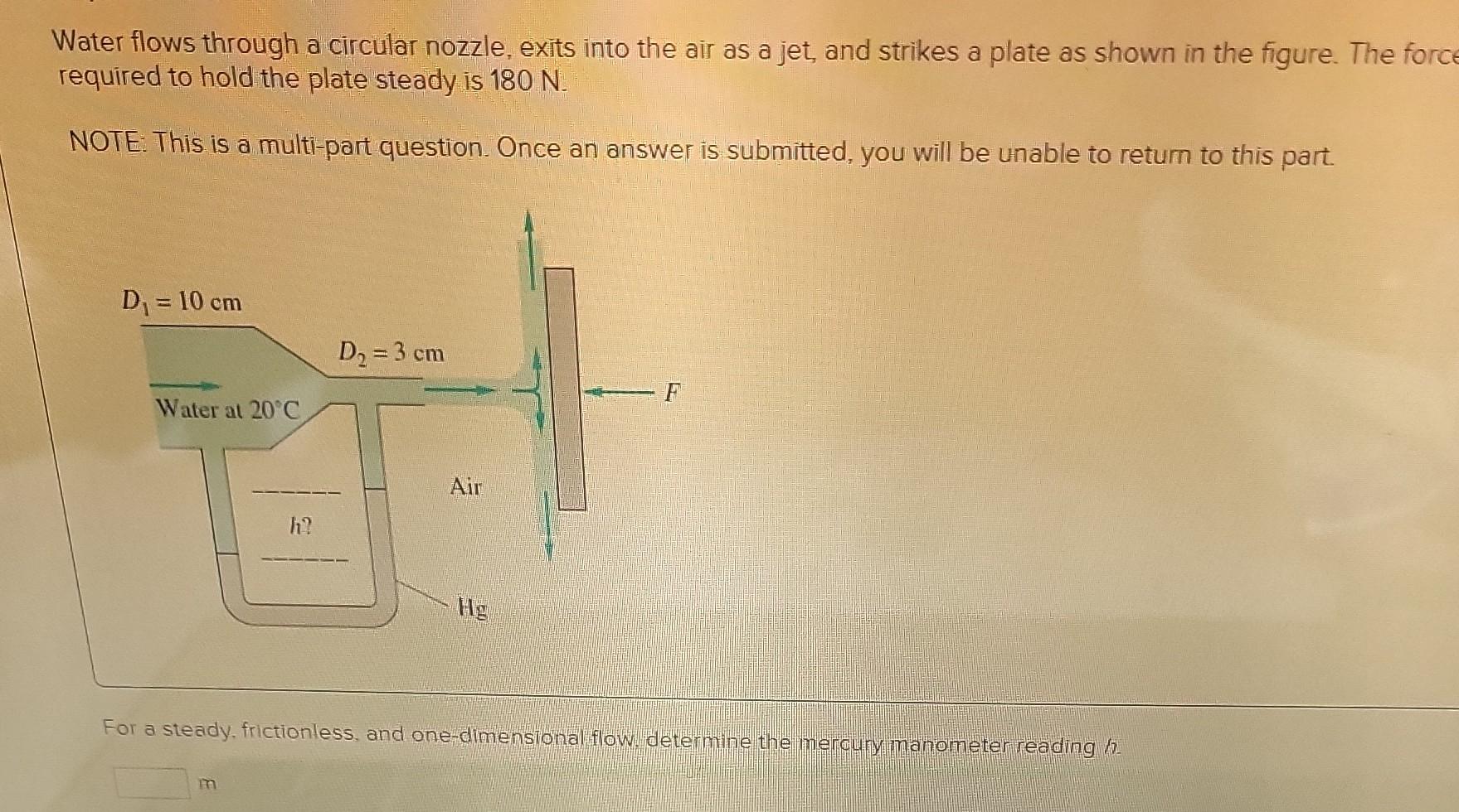 Solved Water Flows Through A Circular Nozzle, Exits Into The | Chegg.com