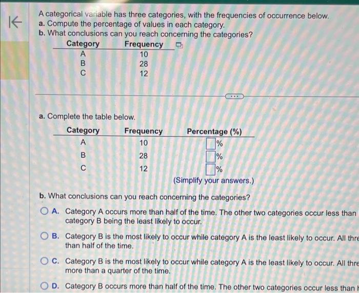 Solved A categorical variable has three categories, with the | Chegg.com
